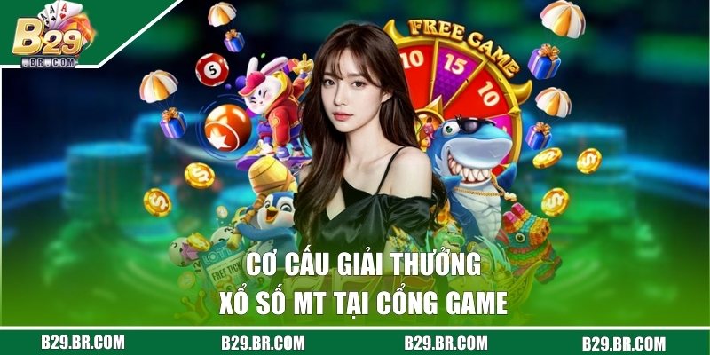 Xổ Số Miền Trung - Chiến Lược Soi Cầu Săn Thưởng Khủng 2 Cơ cấu giải thưởng xổ số MT tại cổng game